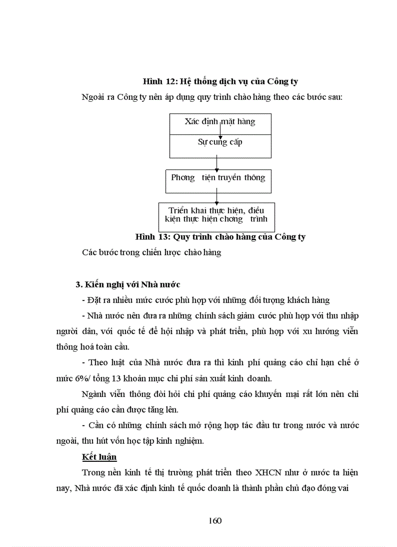 image for page Hoàn thiện hoạt động chào hàng và xúc tiến bán hàng tại trung tâm Thông tin di động khu vựcI