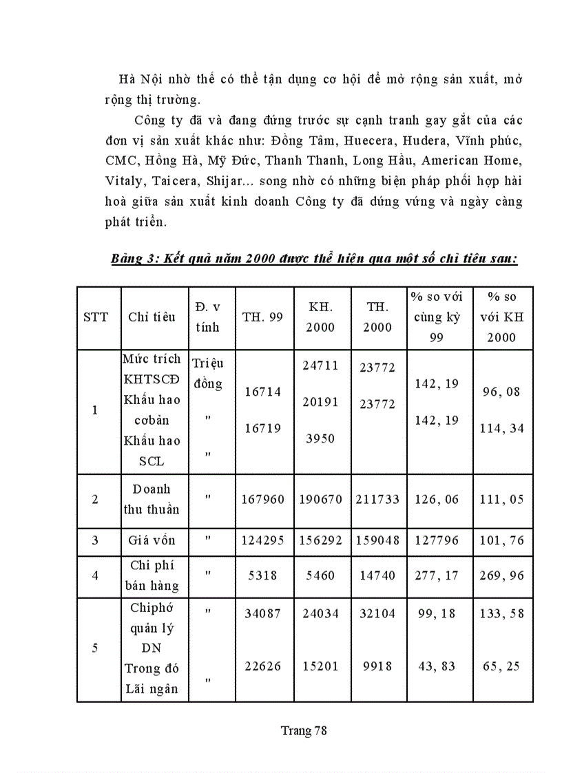 image for page Cơ sở pháp lý và thực tiễn kí kết, thực hiện hợp đồng nhập khẩu thiết bị tại công ty Gạch ốp lát Hà Nội