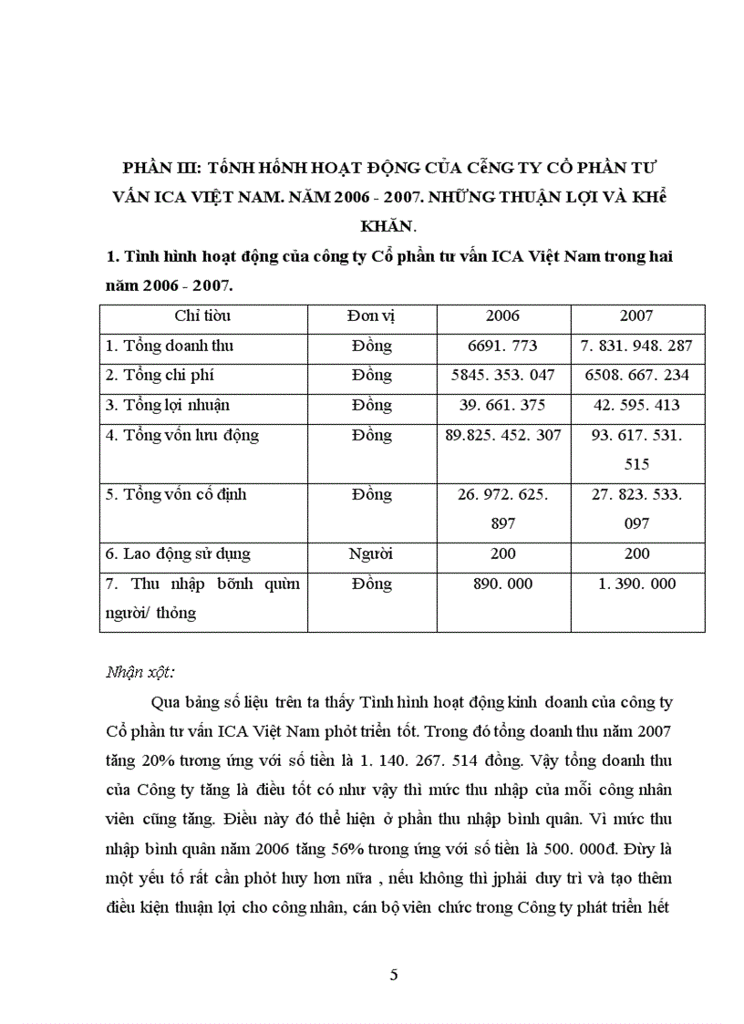 image for page Hoạt động của công ty cổ phần tư vấn ica việt nam