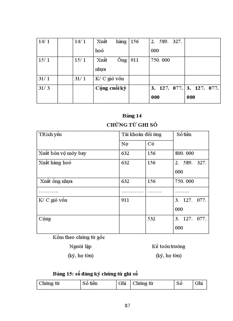 image for page Hoạt động của công ty cổ phần tư vấn ica việt nam