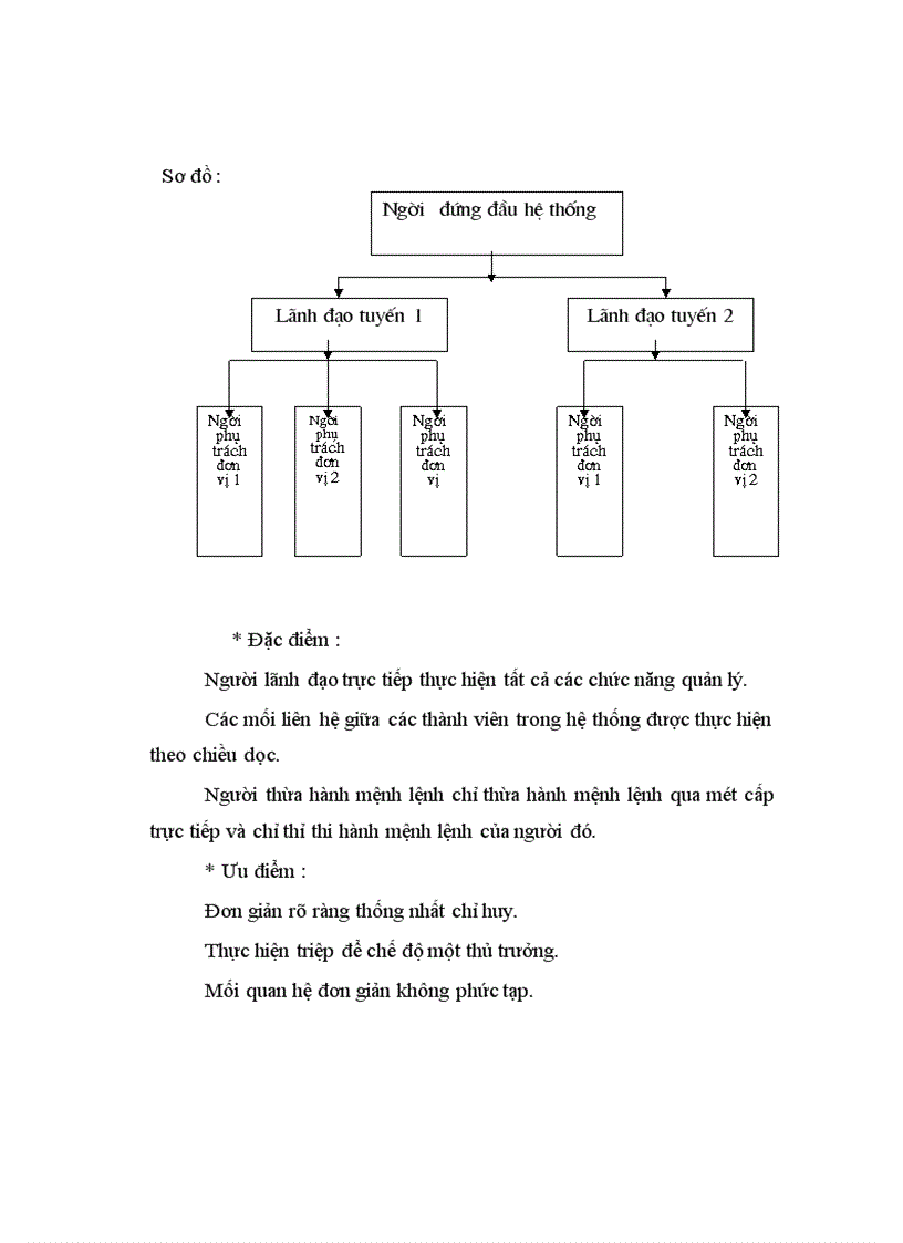 image for page Một số giải pháp nhằm hoàn thiện bộ máy tổ chức bộ máy quản lý tại Công ty vận tải ô tô số 3