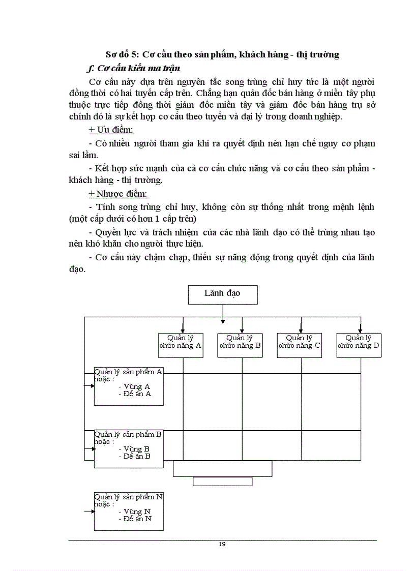 image for page Hoàn thiện cơ cấu tổ chức bộ máy quản lý của công ty Dụng cụ cắt và đo lường cơ khí