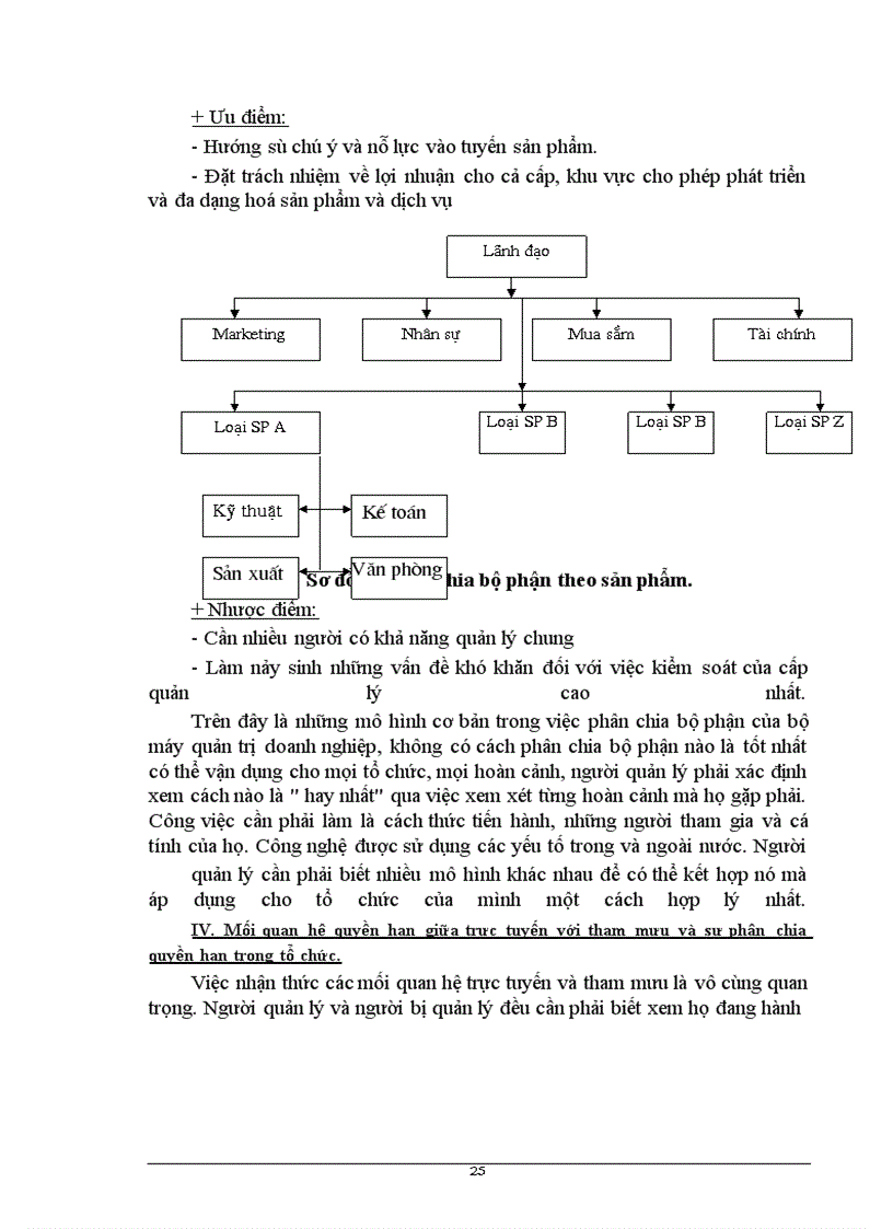 image for page Hoàn thiện cơ cấu tổ chức bộ máy quản lý của công ty Dụng cụ cắt và đo lường cơ khí