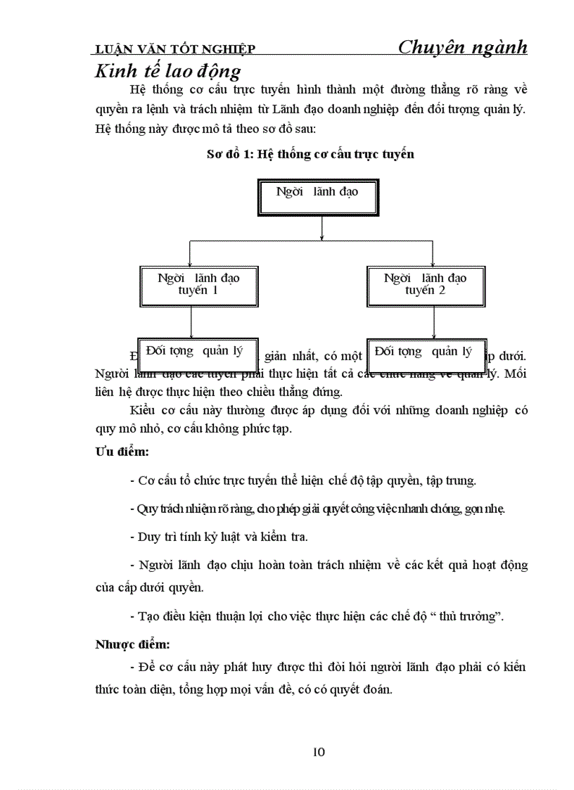 image for page Hoàn thiện tổ chức bộ máy quản lý ở Trung tâm dịch vụ viễn thông khu vực I