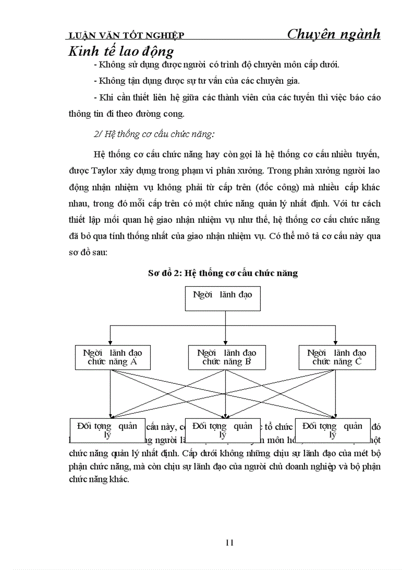 image for page Hoàn thiện tổ chức bộ máy quản lý ở Trung tâm dịch vụ viễn thông khu vực I