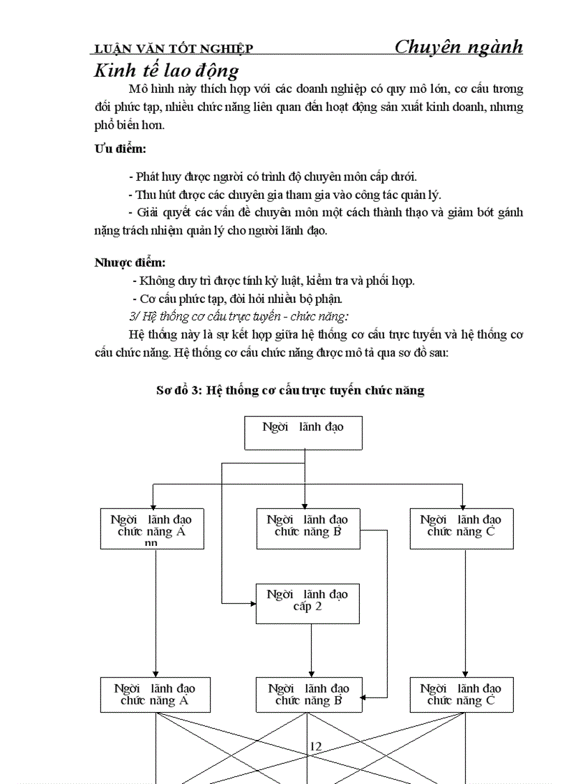 image for page Hoàn thiện tổ chức bộ máy quản lý ở Trung tâm dịch vụ viễn thông khu vực I