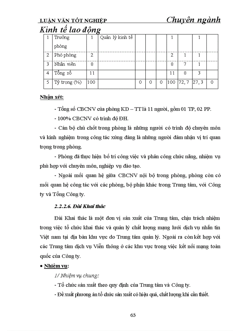 image for page Hoàn thiện tổ chức bộ máy quản lý ở Trung tâm dịch vụ viễn thông khu vực I