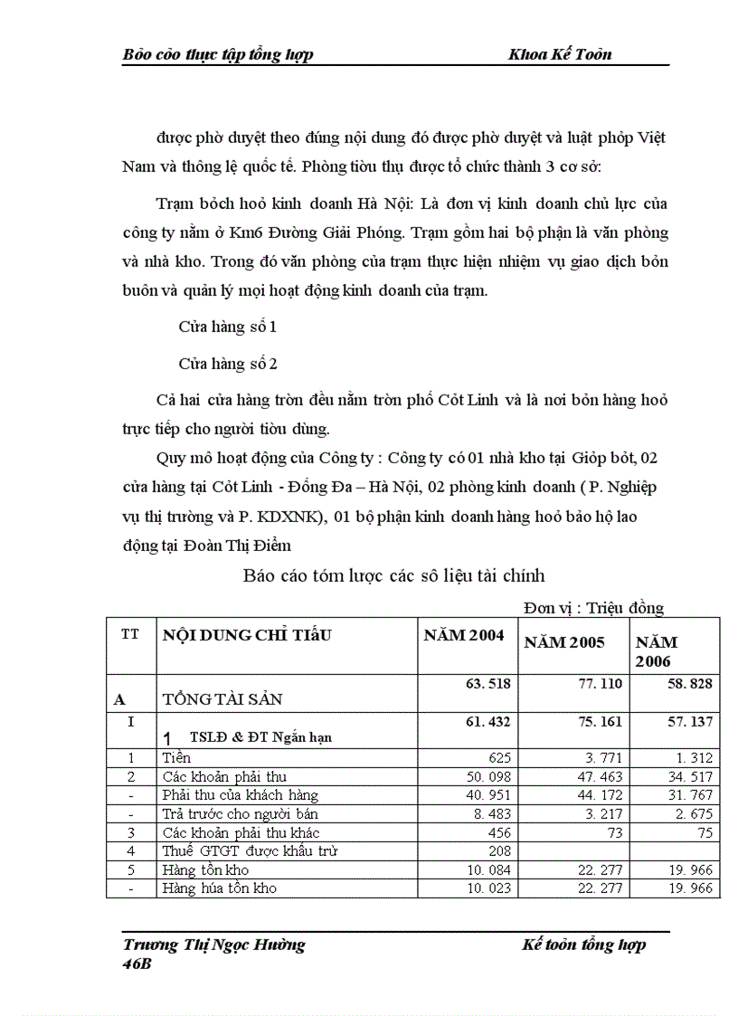 image for page Báo cáo thực tập tổng hợp tại Công ty Cổ phần Tạp phẩm và Bảo hộ lao động