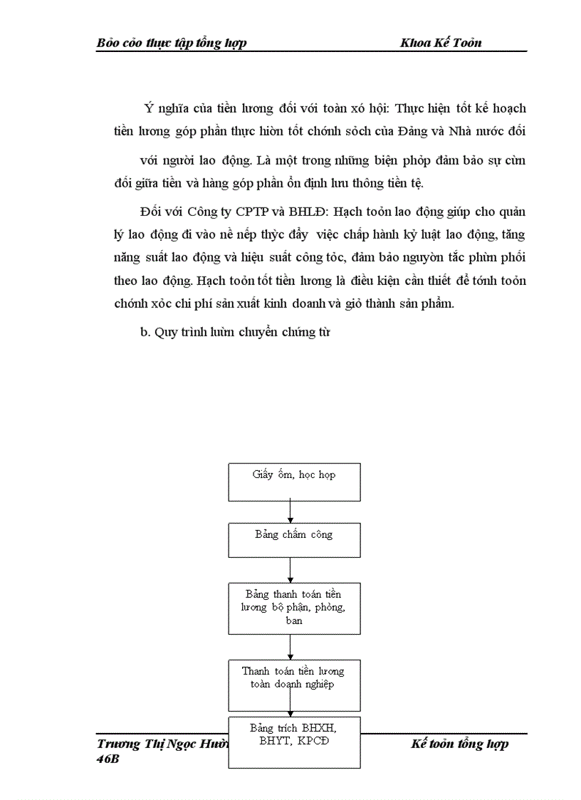 image for page Báo cáo thực tập tổng hợp tại Công ty Cổ phần Tạp phẩm và Bảo hộ lao động
