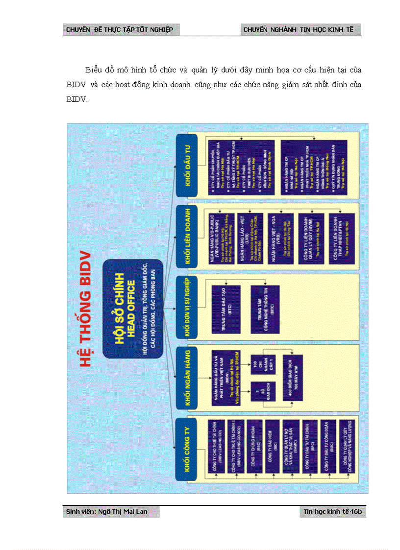 image for page Phân tích và thiết kế hệ thống tin, công nghệ phần mềm