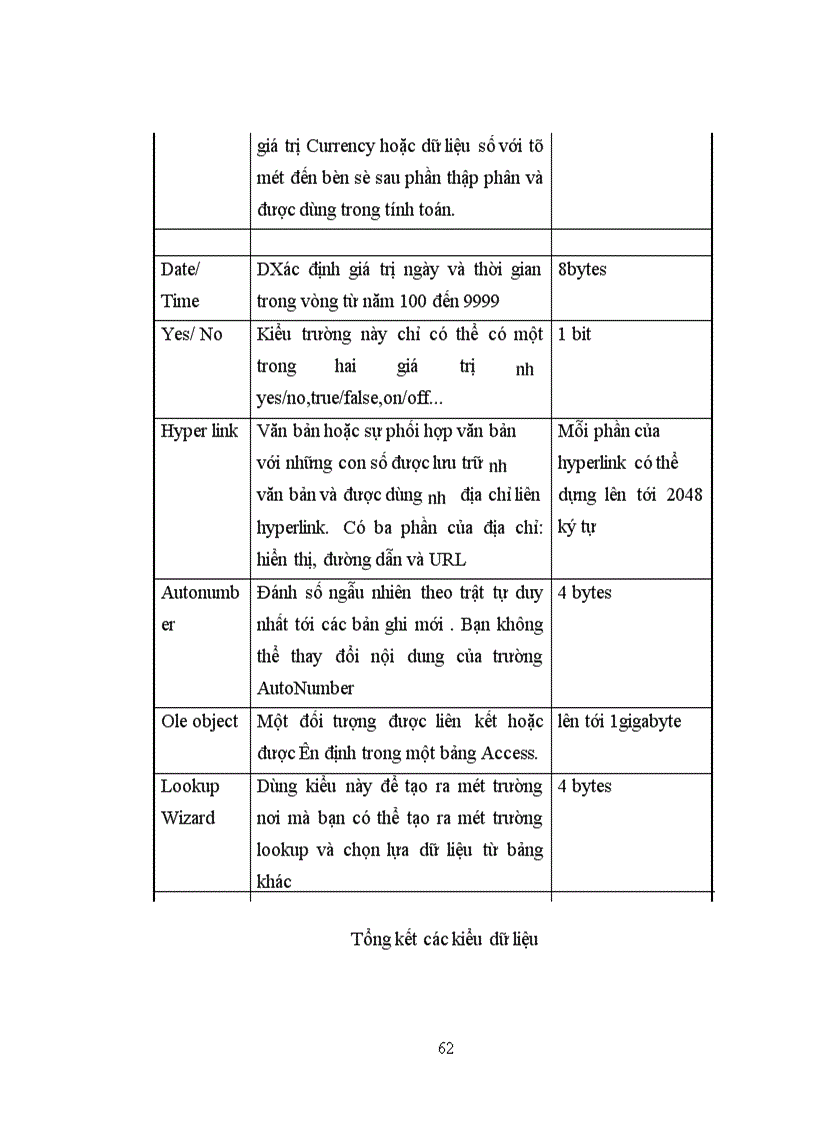 image for page Xây dựng ứng dụng kế toán vật tư tại Xí nghiệp Chiến Thắng_Công ty May 19/5_Bộ công an
