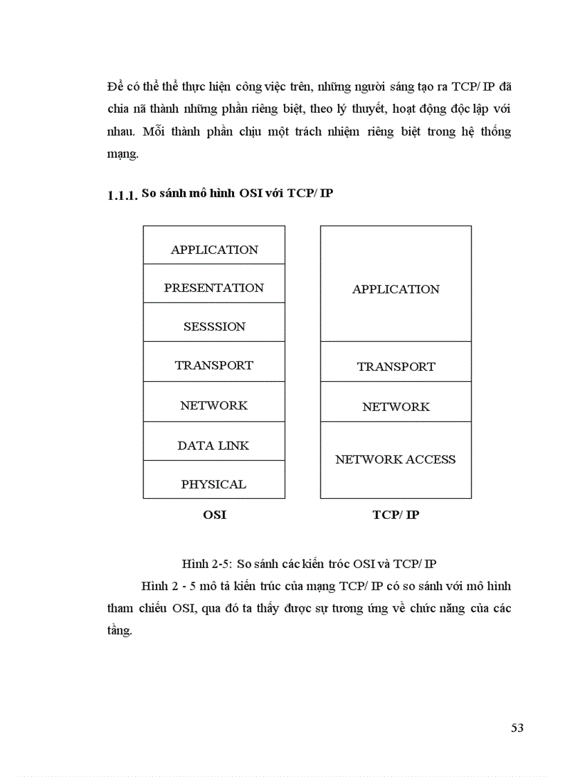 image for page Ghép nối mạng LAN bằng giao thức TCP/IP
