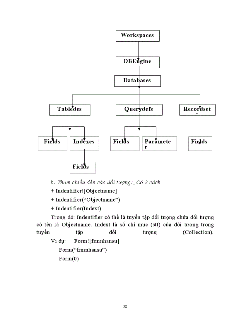 image for page Giới thiệu về Microsoft Access