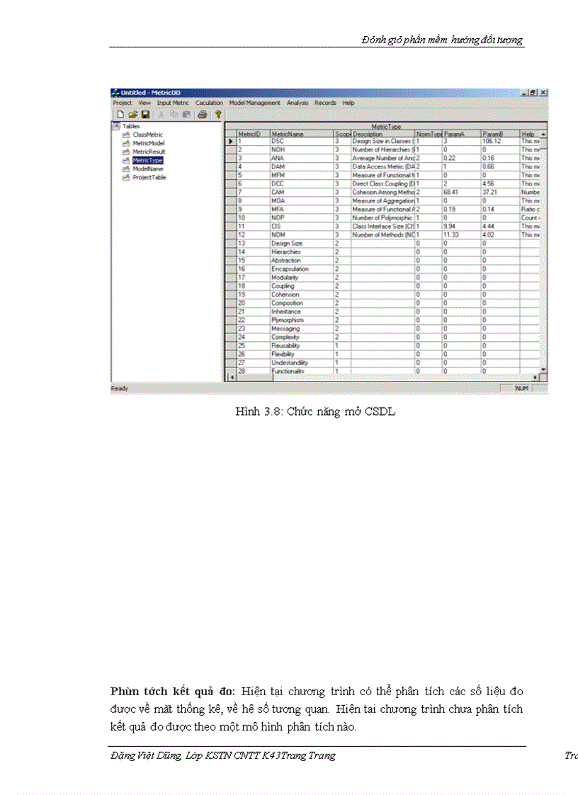 image for page Đánh giá phần mềm hướng đối tượng