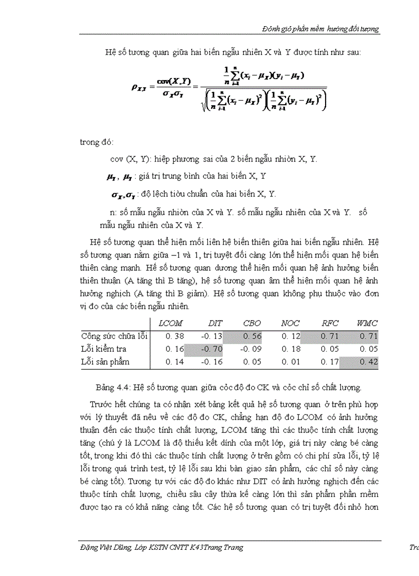 image for page Đánh giá phần mềm hướng đối tượng