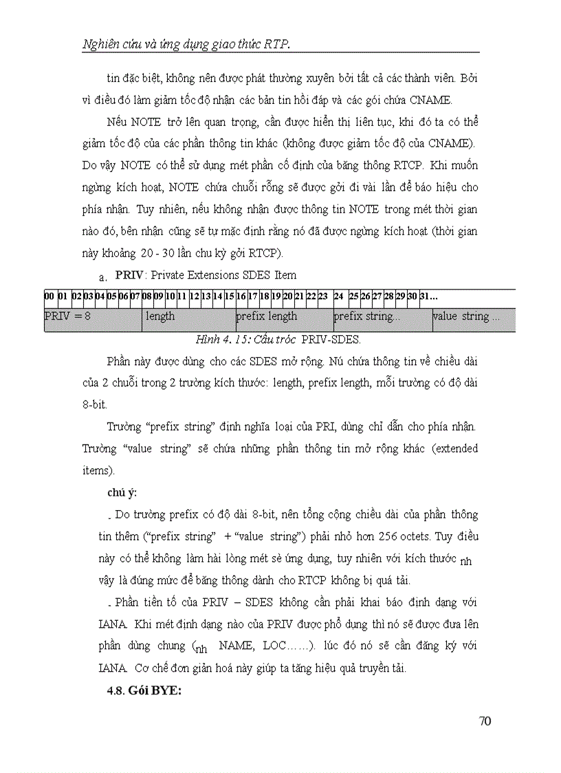 image for page Nghiên cứu và ứng dụng giao thức RTP.