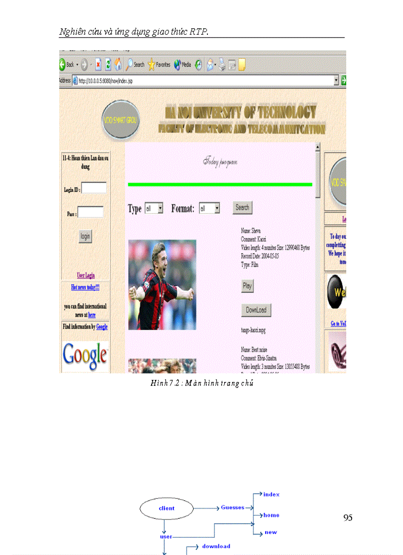 image for page Nghiên cứu và ứng dụng giao thức RTP.