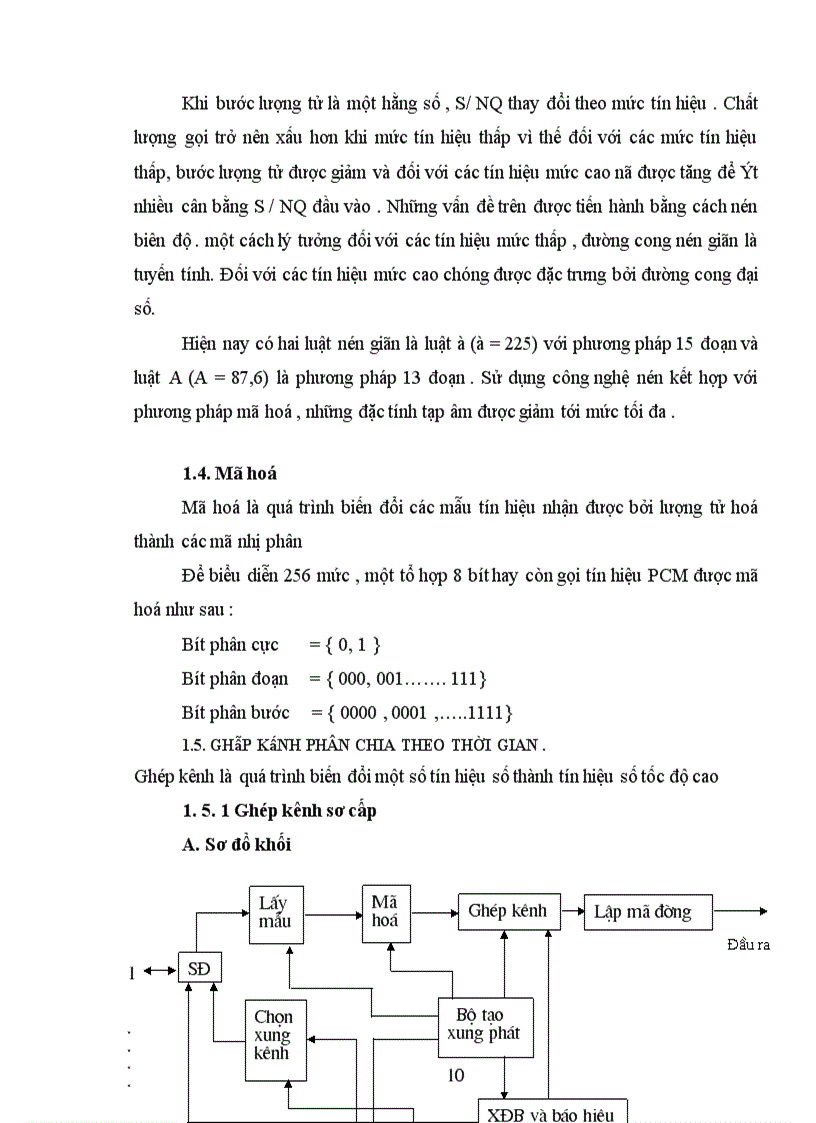 image for page Tổng đài NEAX 61E