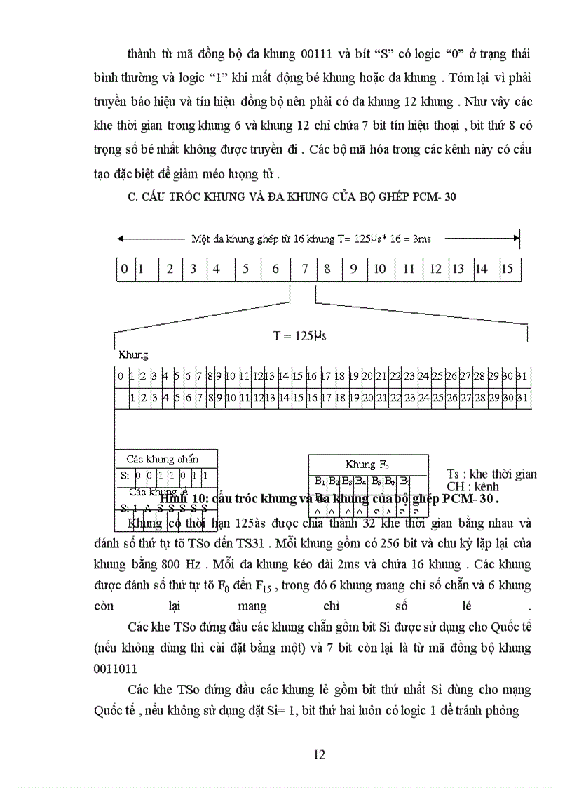image for page Tổng đài NEAX 61E