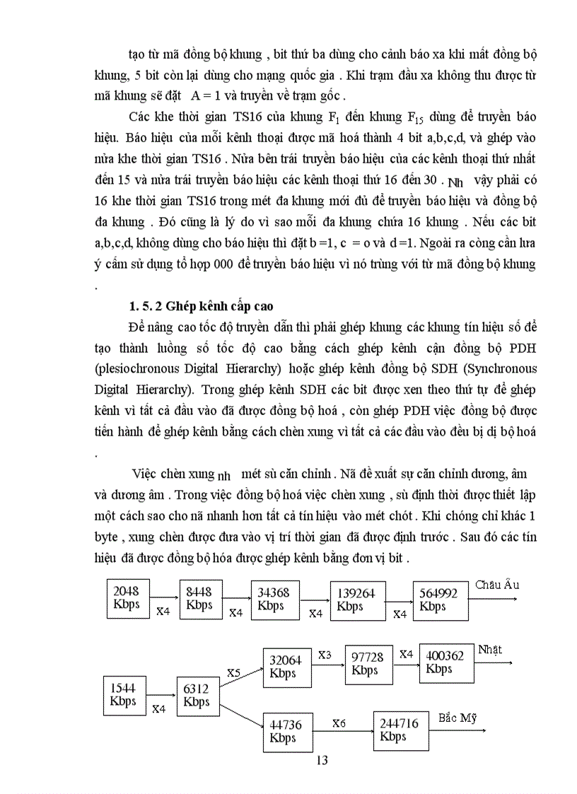 image for page Tổng đài NEAX 61E