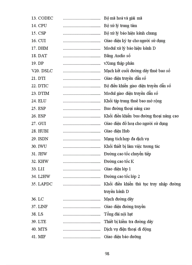 image for page Tổng đài NEAX 61E