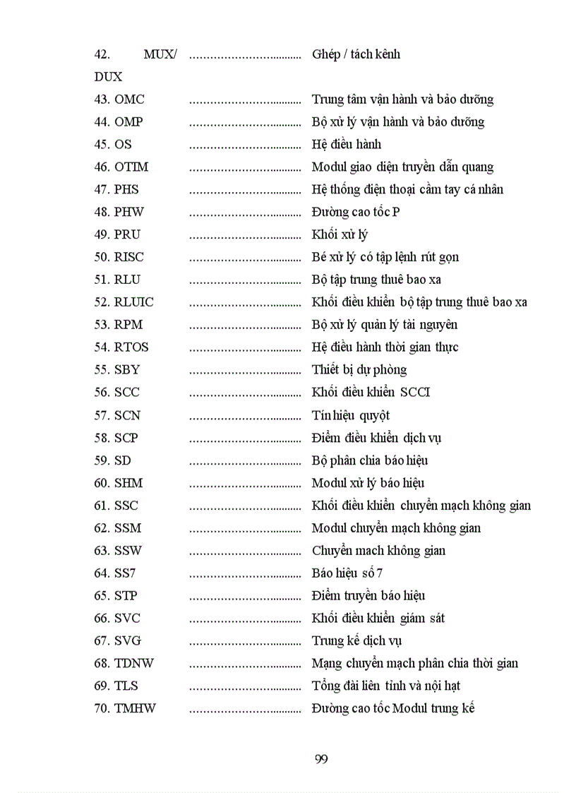 image for page Tổng đài NEAX 61E