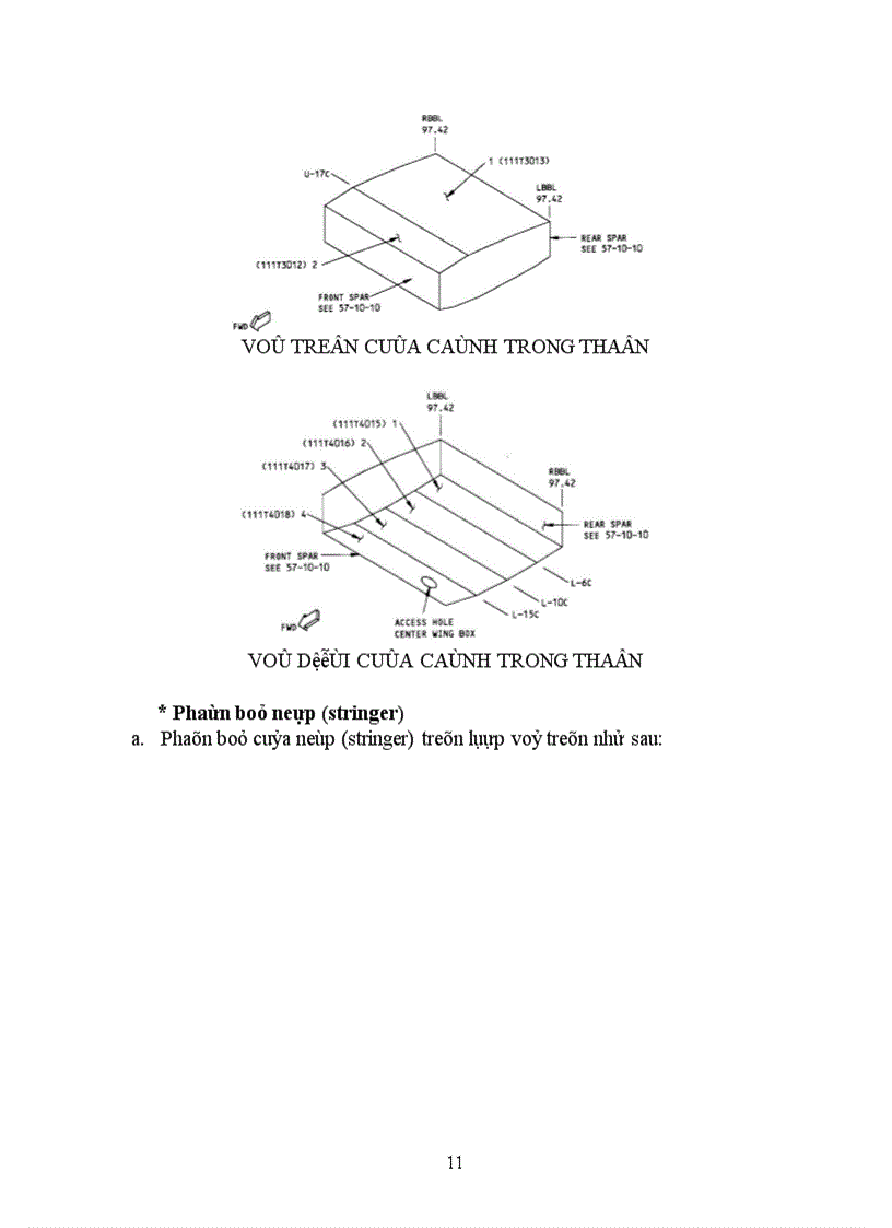 image for page Đặc điểm chịu tải của cánh máy bay B767