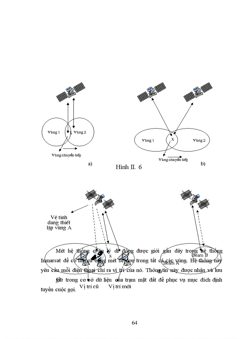 image for page Nghiên cứu cấu trúc của hệ thống thông tin di động vệ tinh