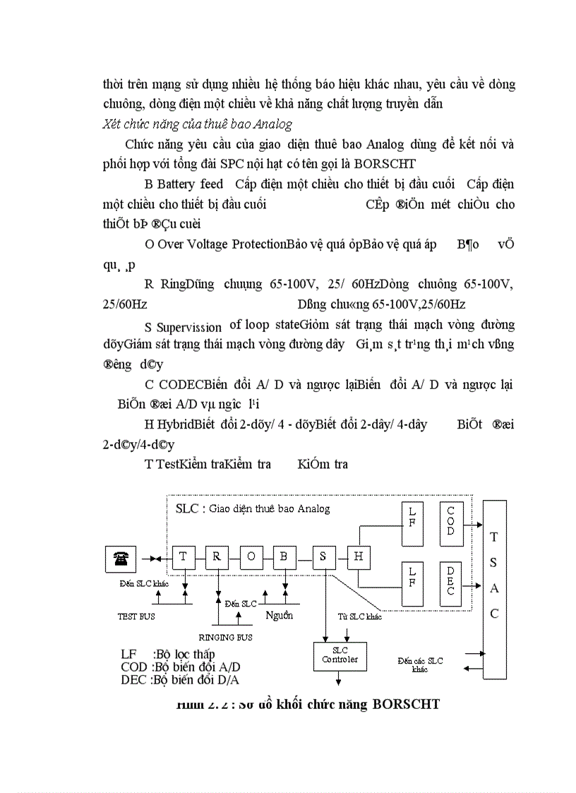 image for page Khai thác tổng quan về tổng đài ALCATEL 1000 E10