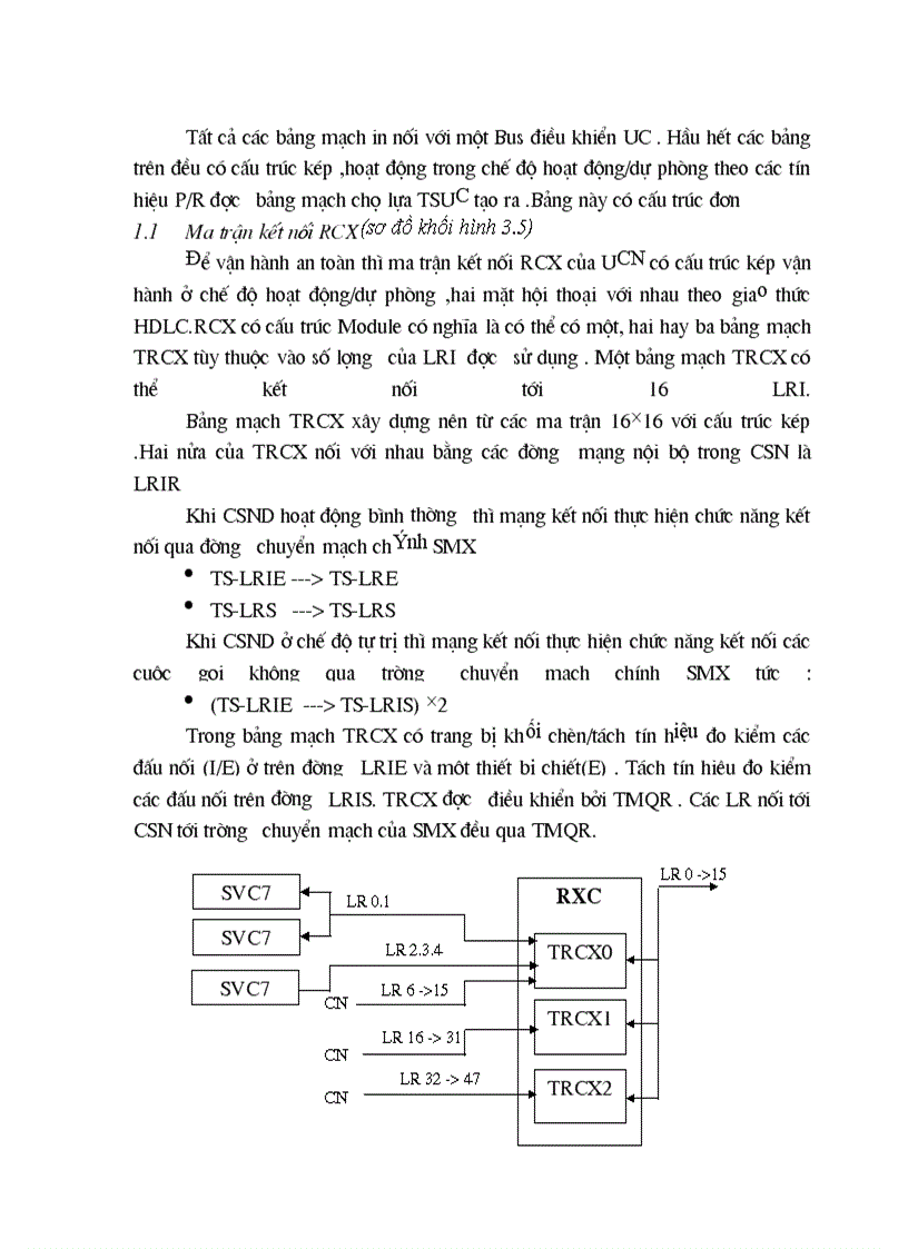 image for page Khai thác tổng quan về tổng đài ALCATEL 1000 E10