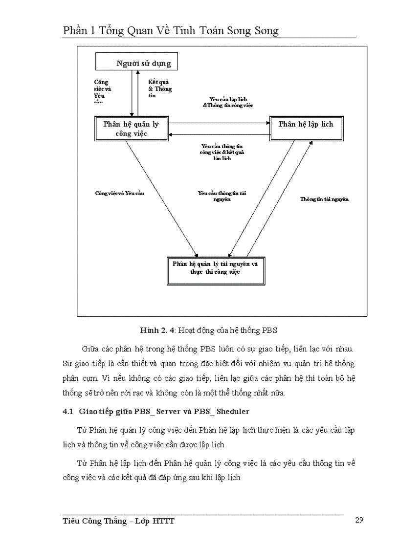 image for page Tìm hiểu về chương trình debugger