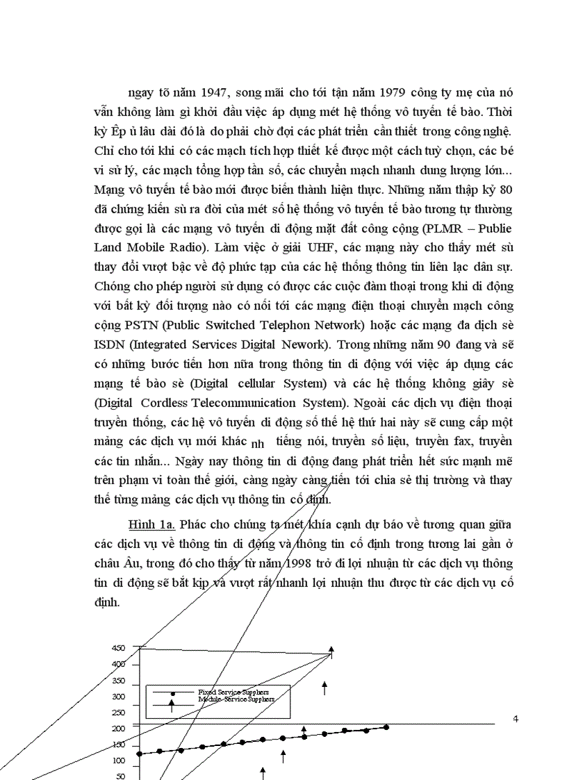 image for page Mạng điện thoại GSM toàn quốc