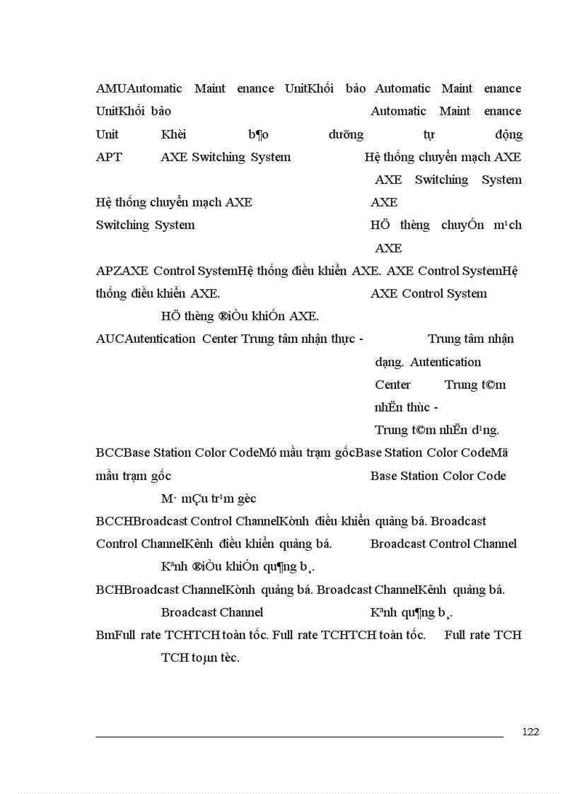image for page Mạng điện thoại GSM toàn quốc