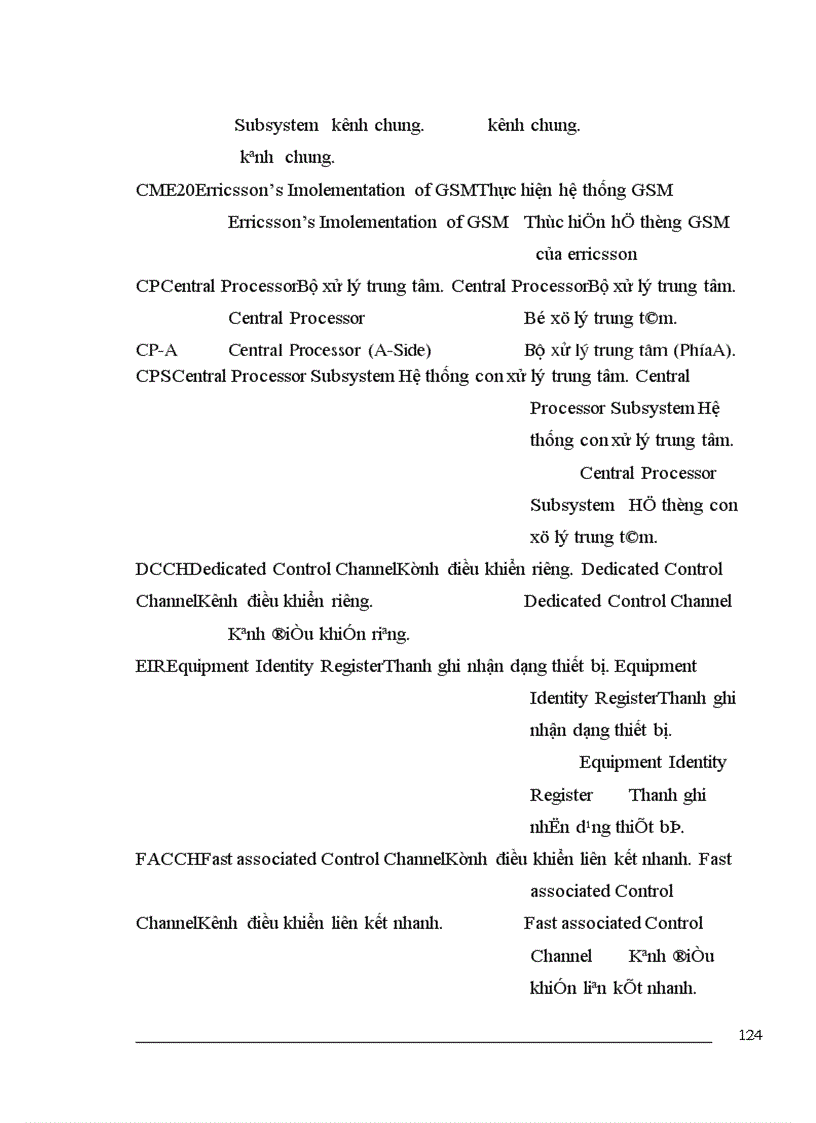 image for page Mạng điện thoại GSM toàn quốc