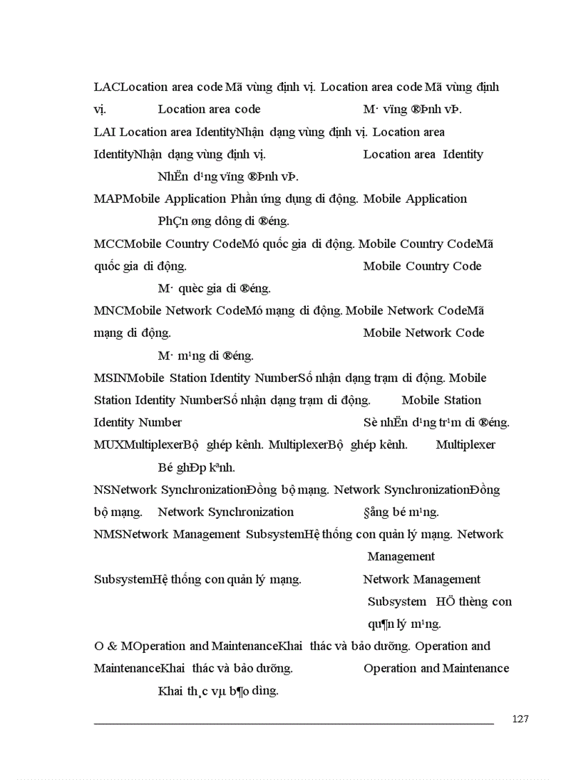 image for page Mạng điện thoại GSM toàn quốc