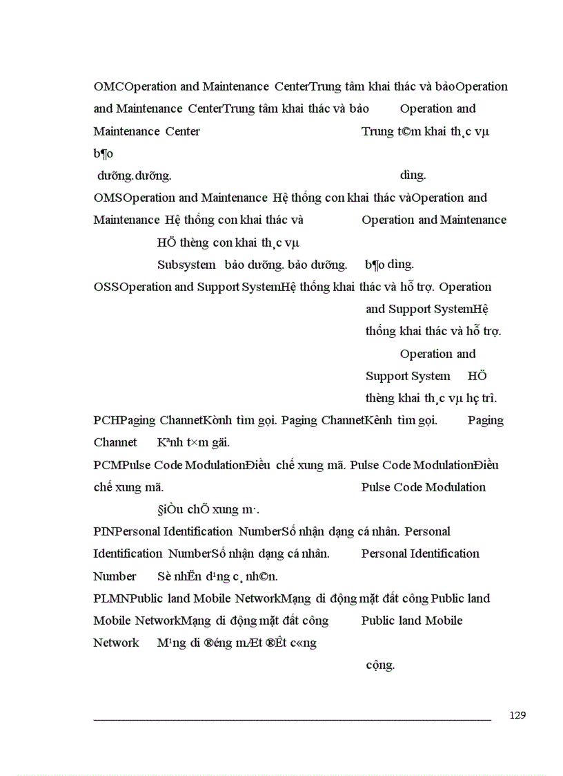 image for page Mạng điện thoại GSM toàn quốc