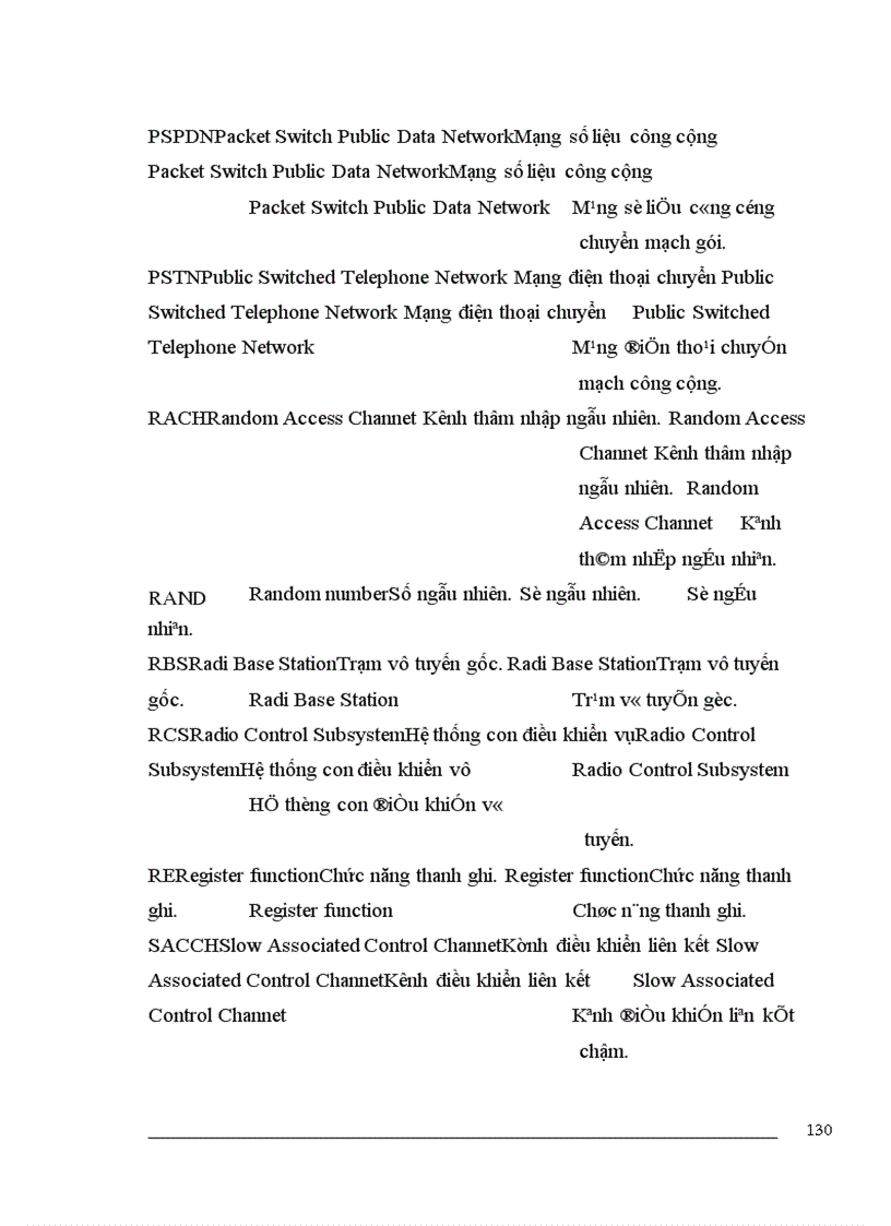 image for page Mạng điện thoại GSM toàn quốc
