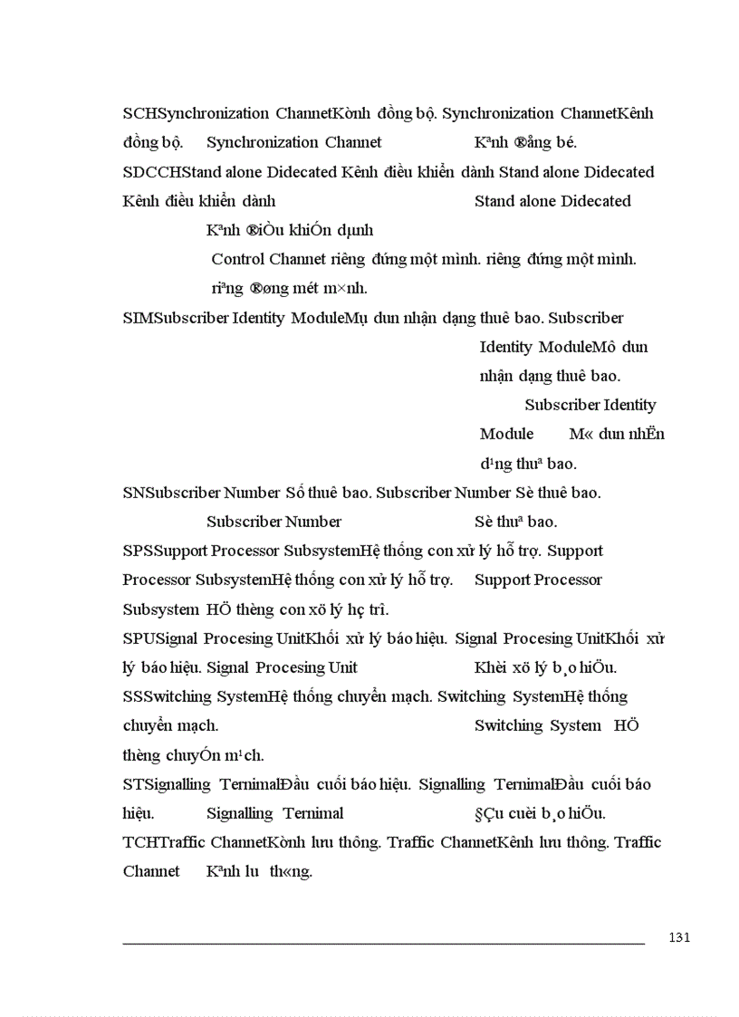 image for page Mạng điện thoại GSM toàn quốc