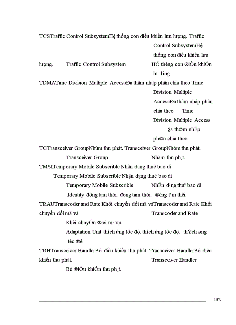 image for page Mạng điện thoại GSM toàn quốc