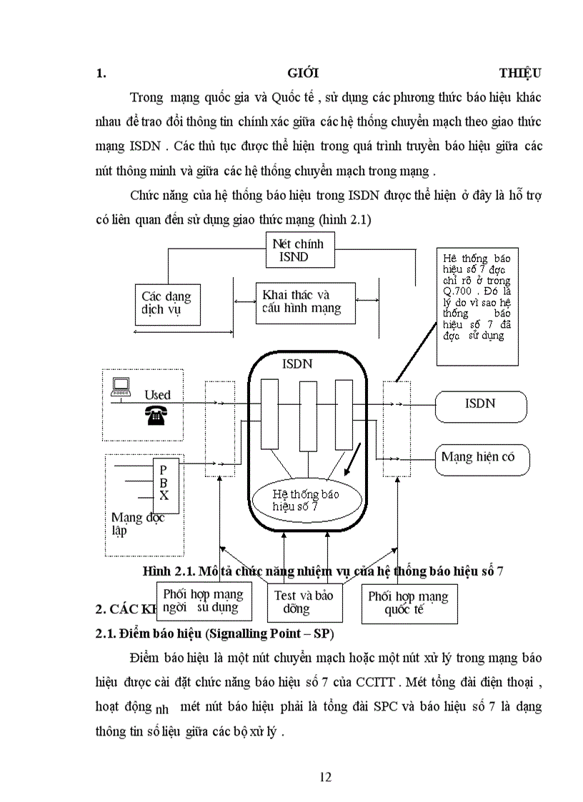 image for page Hệ thống báo hiệu số 7 trong tổng đài ALCATEL 1000 E10