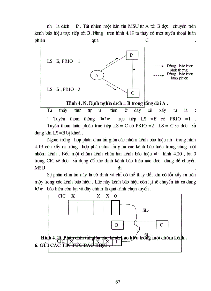 image for page Hệ thống báo hiệu số 7 trong tổng đài ALCATEL 1000 E10