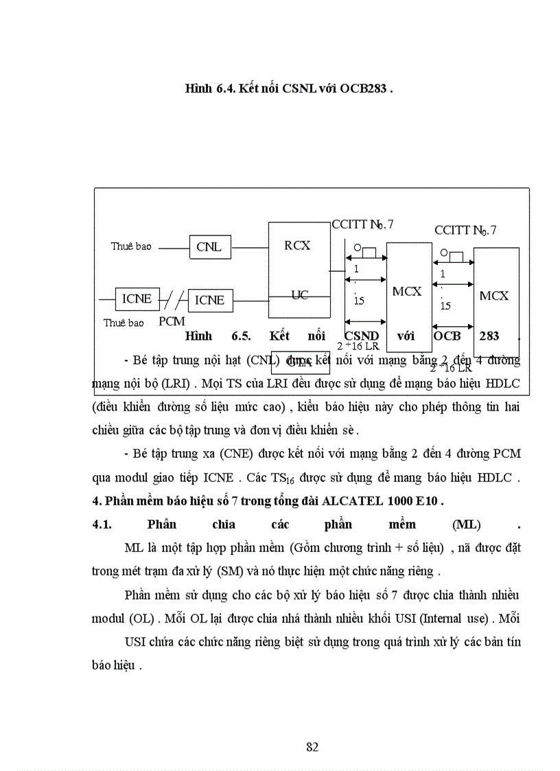 image for page Hệ thống báo hiệu số 7 trong tổng đài ALCATEL 1000 E10