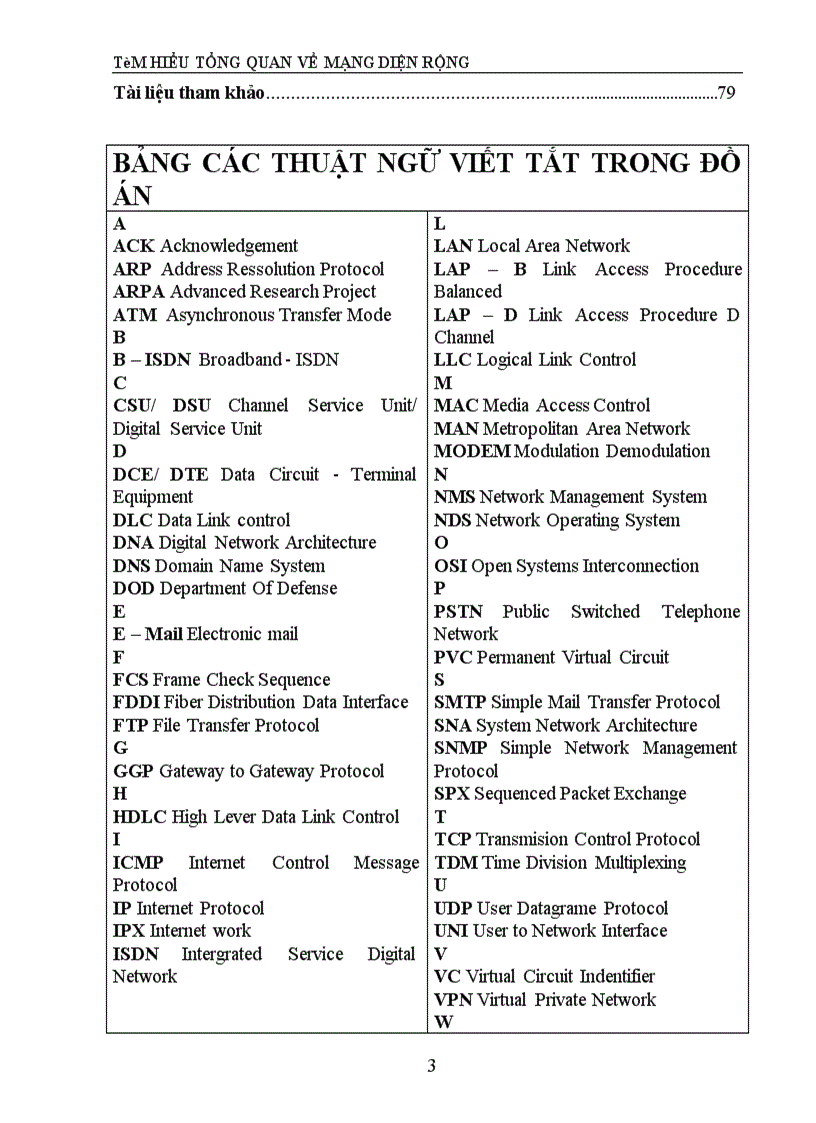 image for page Thực trạng mạng thông tin Số liệu ngân hàng Đầu tư phát triển Việt nam (BIDV)