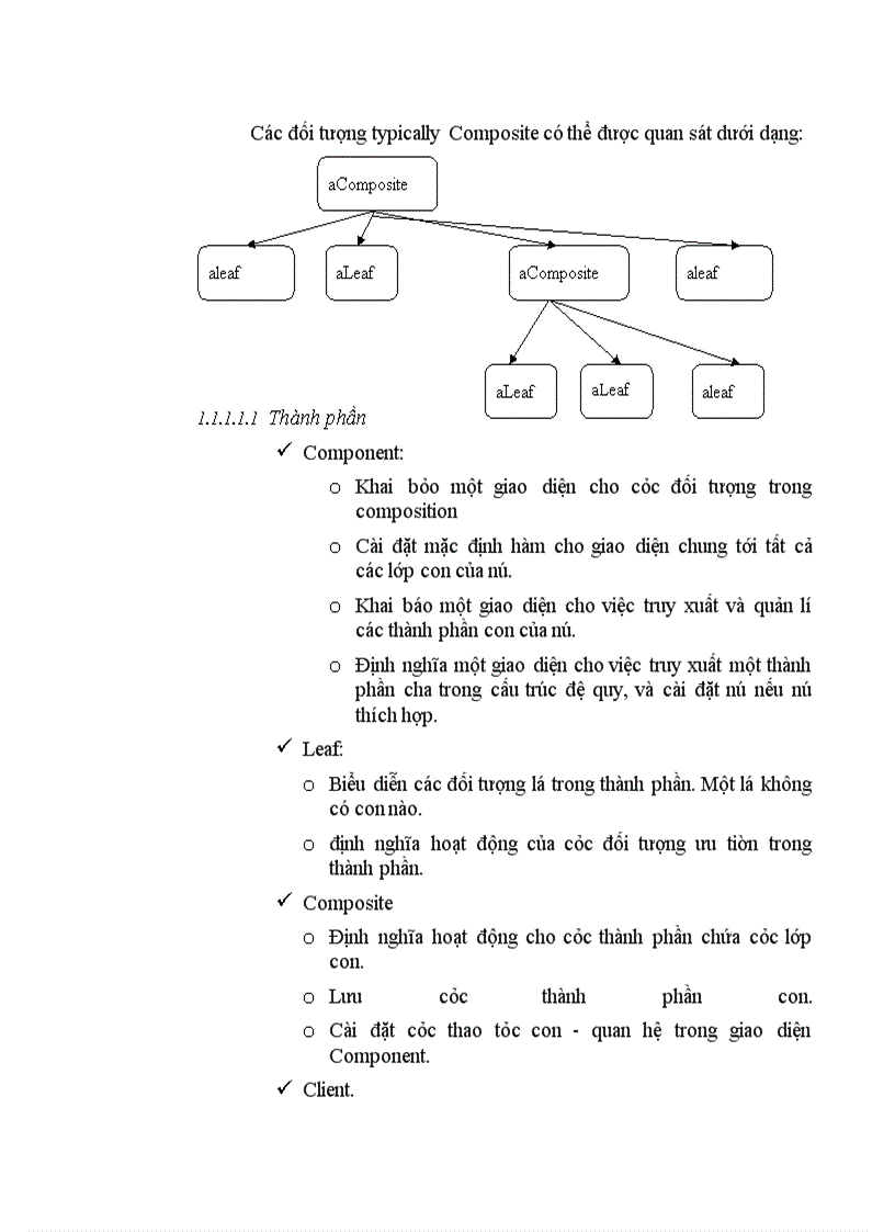 image for page Mẫu thiết kế và ứng dụng