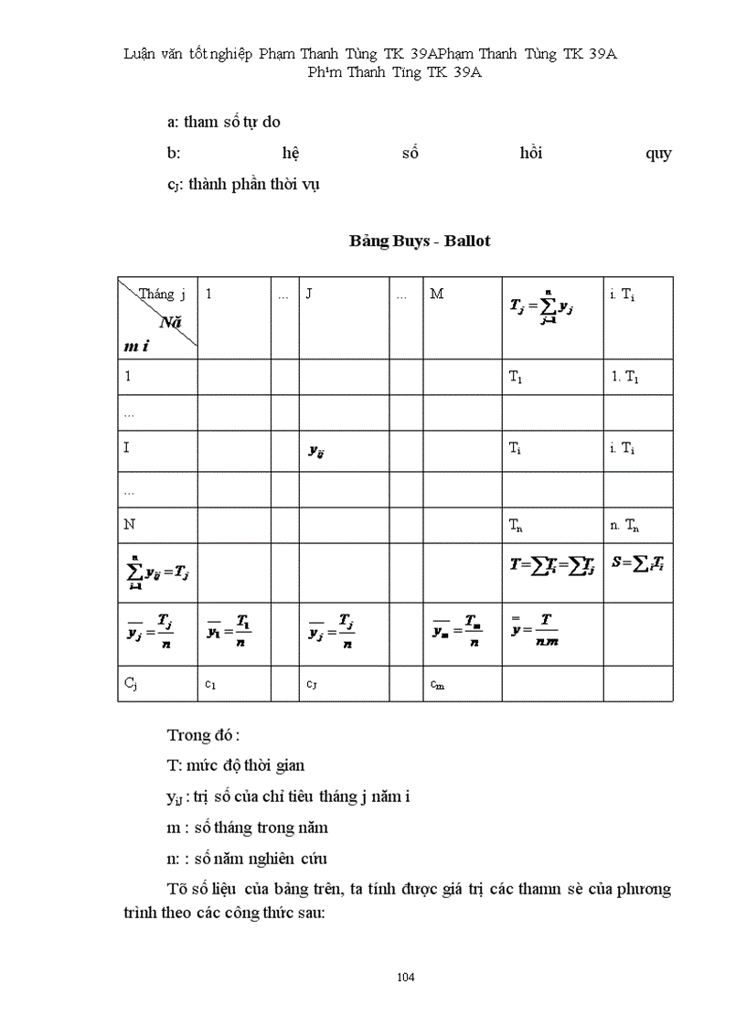 image for page Vận dụng một số phương pháp thống kê phân tích biến động doanh thu tại khách sạn Hoà Bình