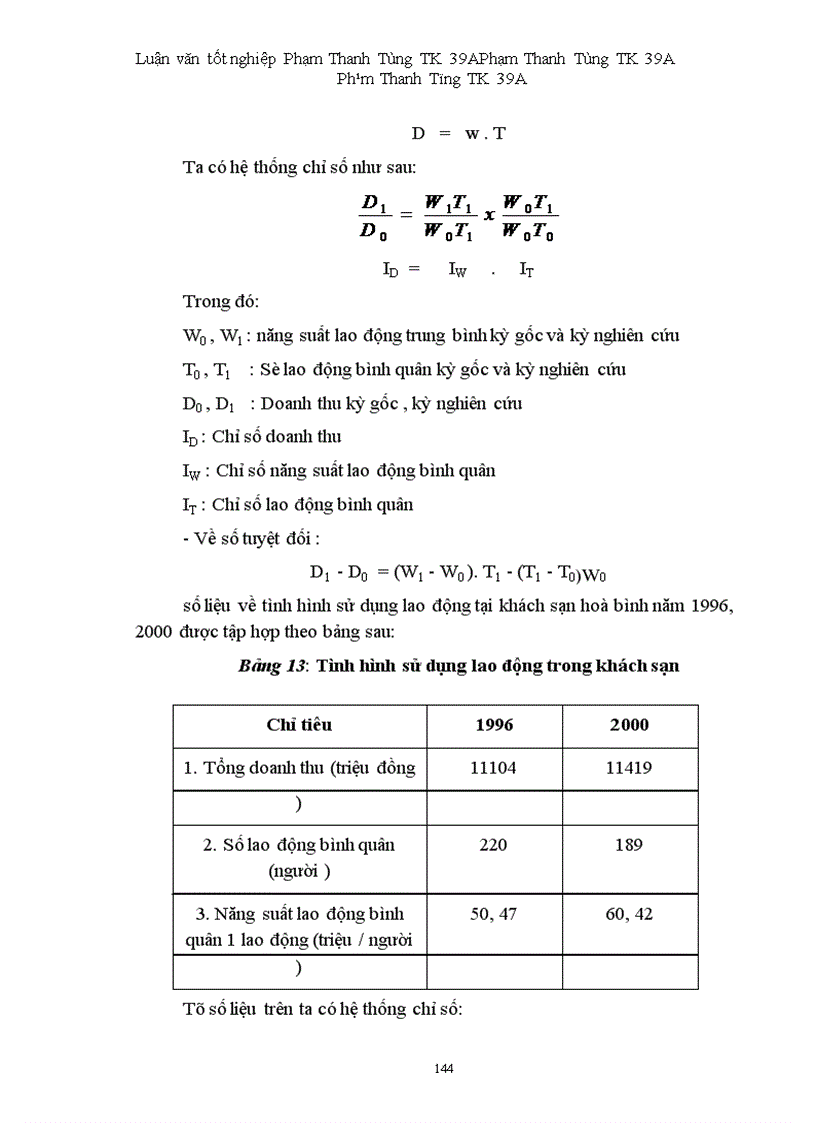 image for page Vận dụng một số phương pháp thống kê phân tích biến động doanh thu tại khách sạn Hoà Bình