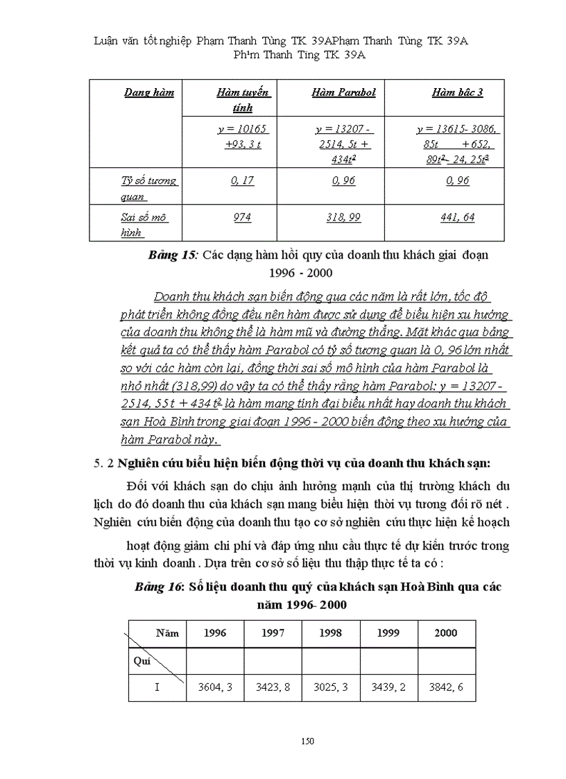 image for page Vận dụng một số phương pháp thống kê phân tích biến động doanh thu tại khách sạn Hoà Bình