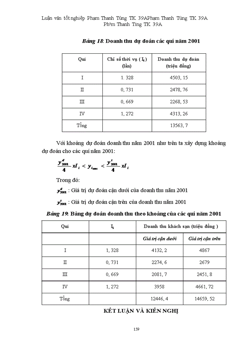 image for page Vận dụng một số phương pháp thống kê phân tích biến động doanh thu tại khách sạn Hoà Bình
