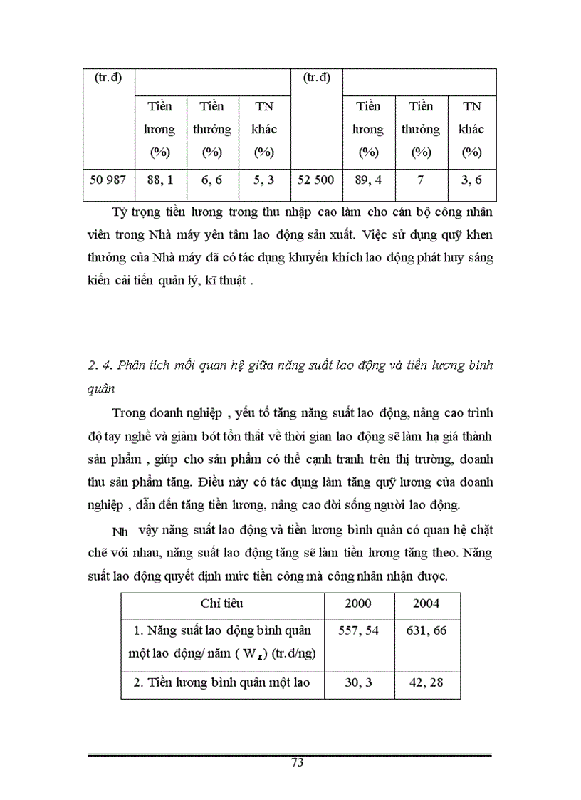 image for page Vận dụng một số phương pháp thống kê phân tích tình hình lao động và tiền lương ở Nhà máy thuốc lá Thăng Long thời kỳ 1995-2004