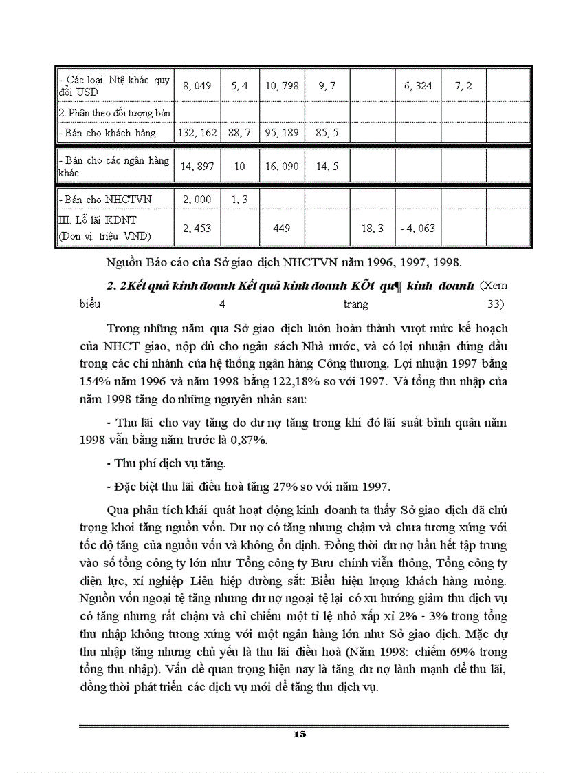 image for page Báo cáo tổng hợp Một số vấn đề về hoạt động dịch vụ Ngân hàng tại sở giao dịch Ngân hàng Công Thương Việt Nam